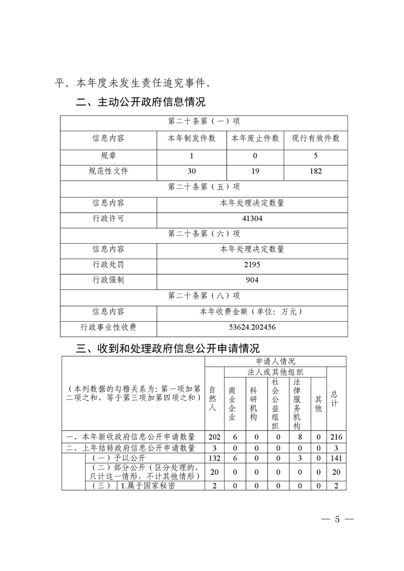 全球十大赌钱软件app