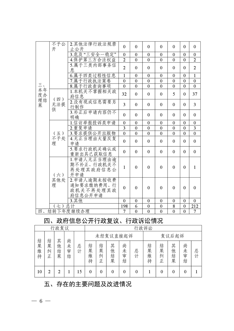 全球十大赌钱软件app
