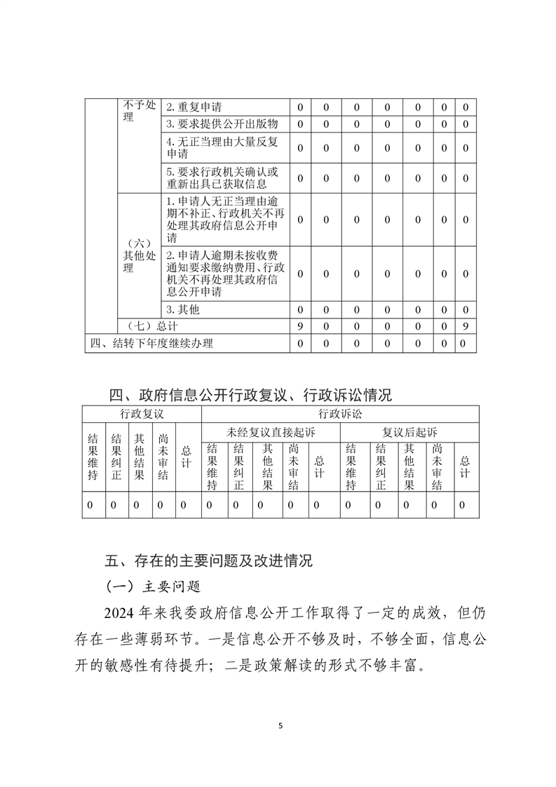 全球十大赌钱软件app