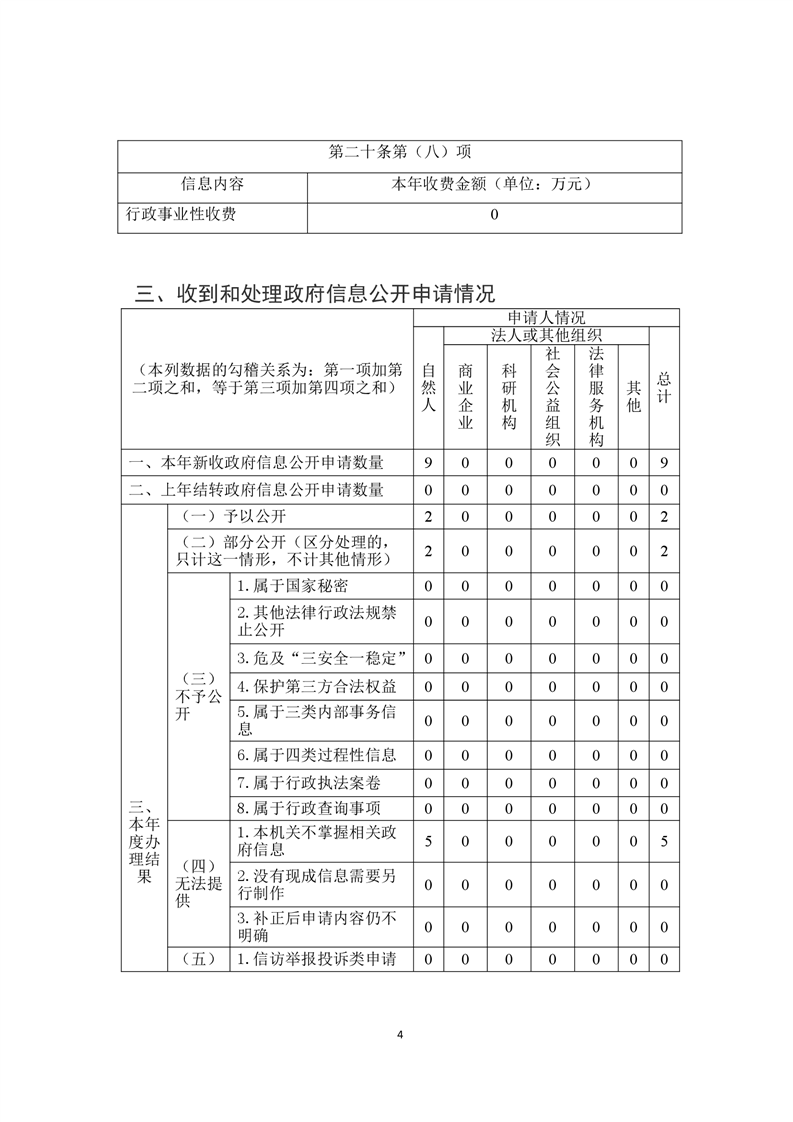 全球十大赌钱软件app