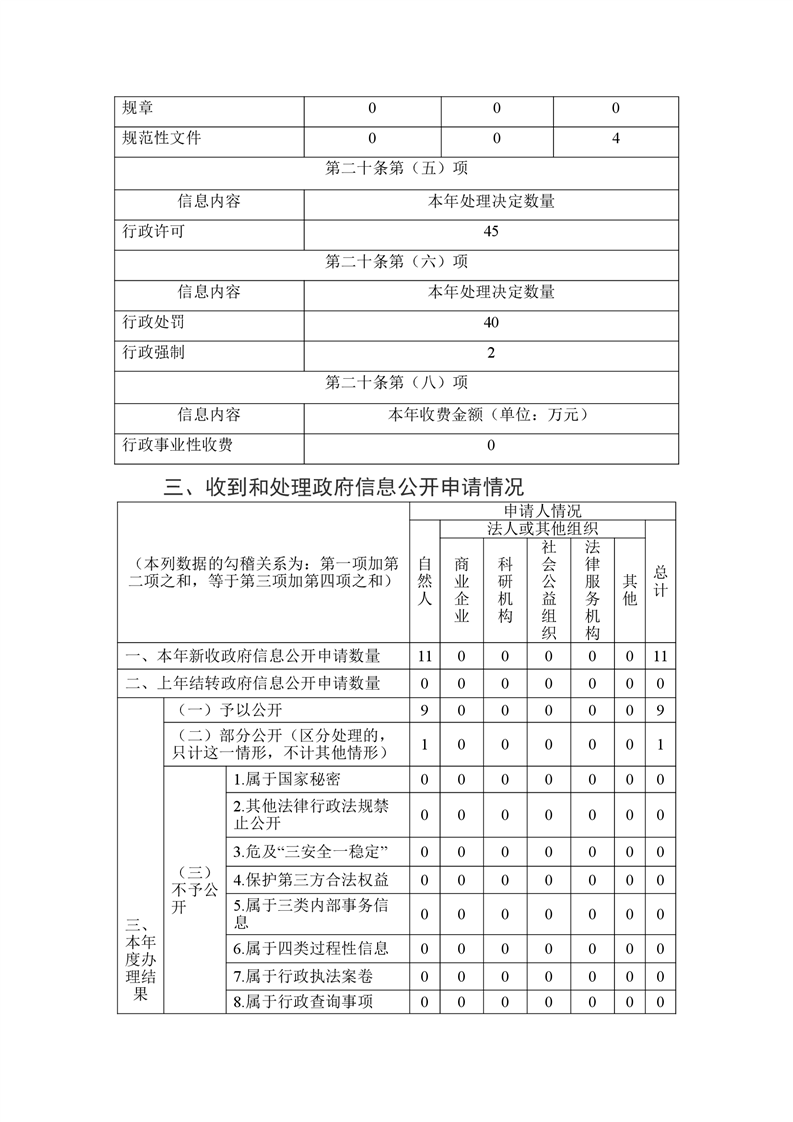 全球十大赌钱软件app