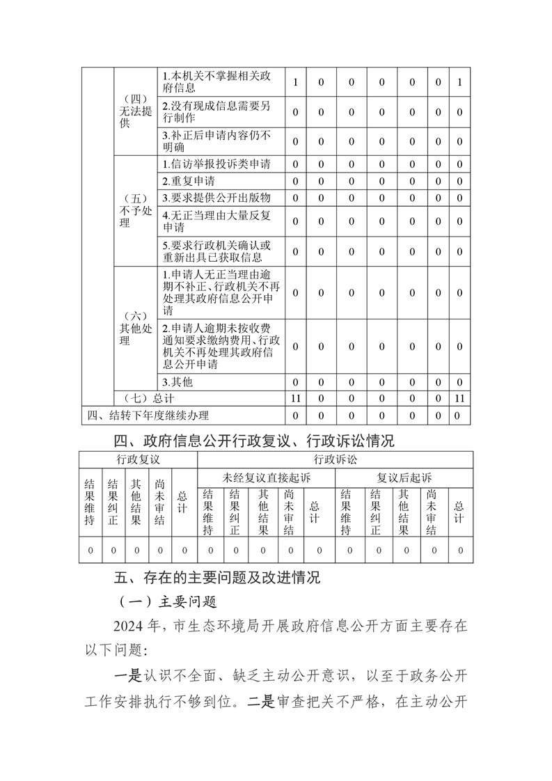 全球十大赌钱软件app