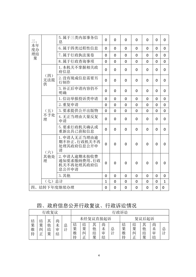 全球十大赌钱软件app