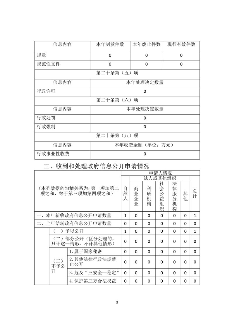 全球十大赌钱软件app