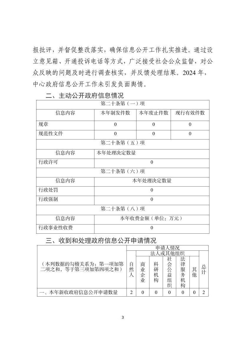 全球十大赌钱软件app