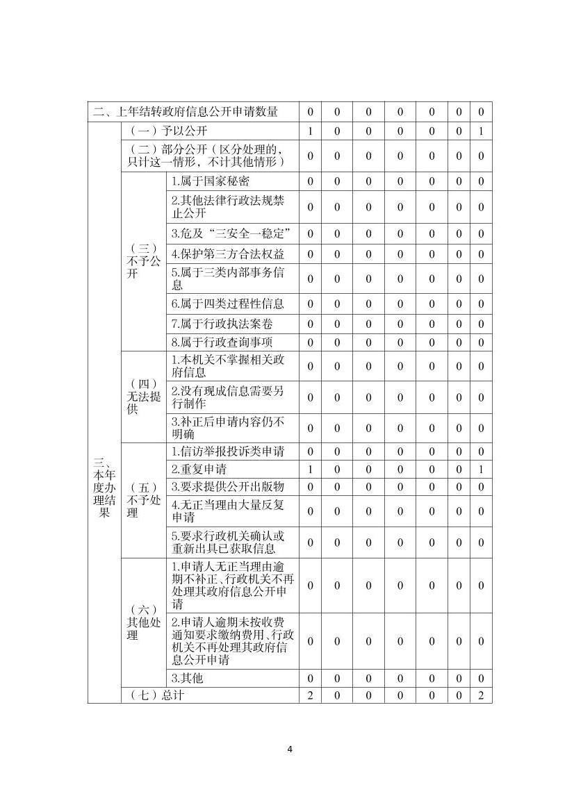 全球十大赌钱软件app