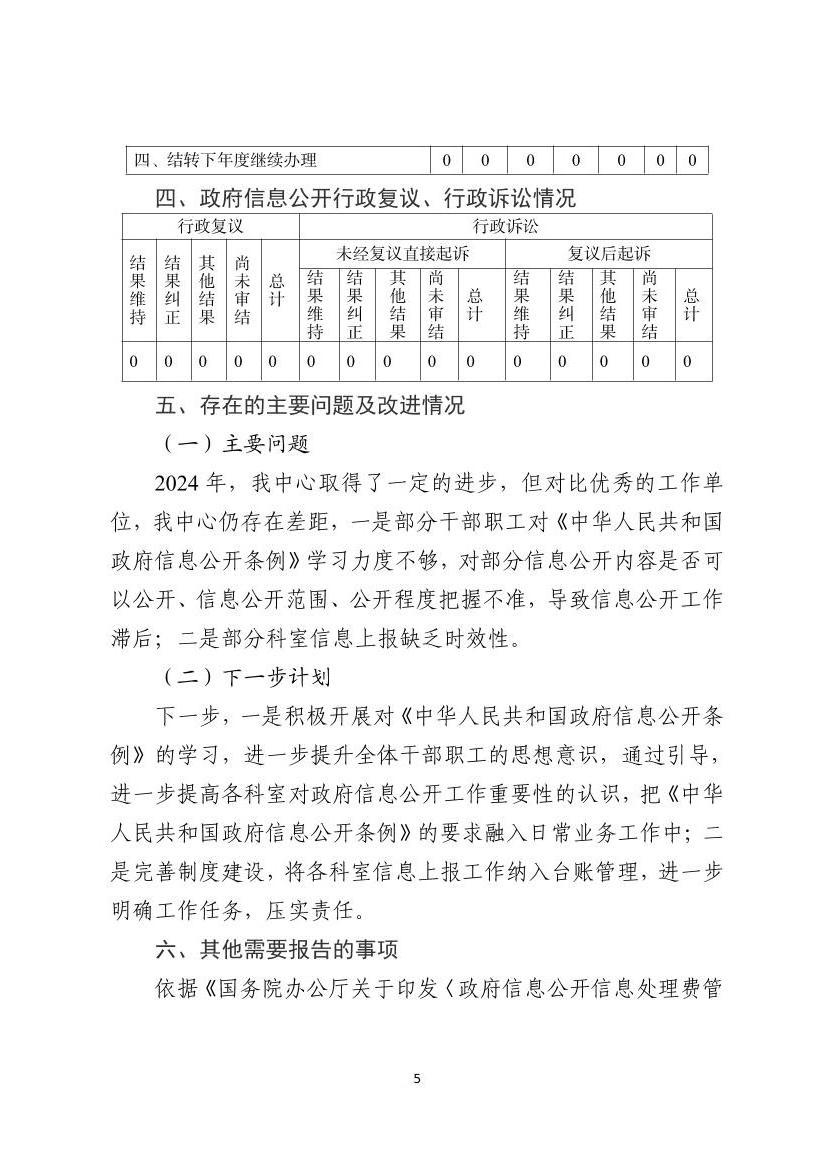 全球十大赌钱软件app
