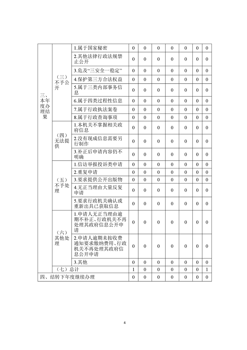 全球十大赌钱软件app