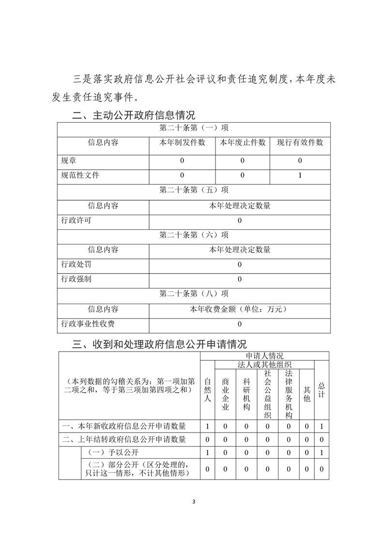全球十大赌钱软件app