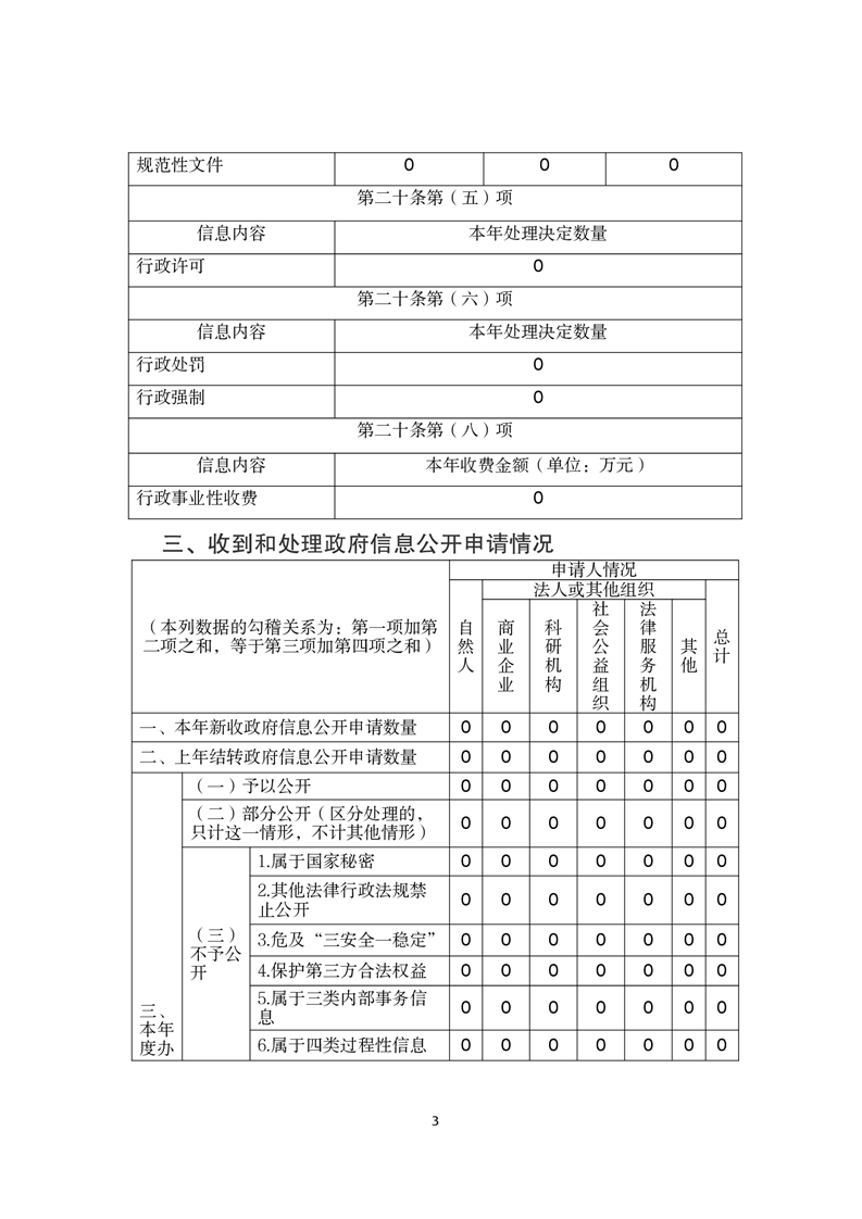 全球十大赌钱软件app