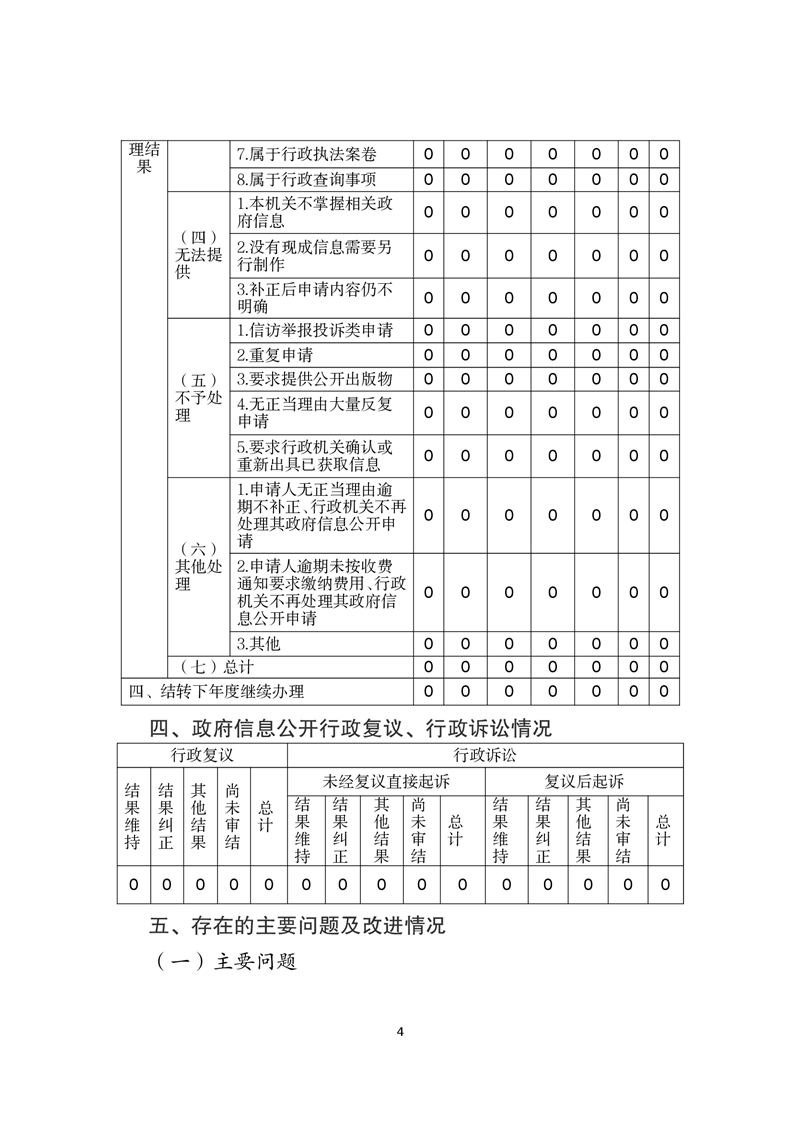 全球十大赌钱软件app