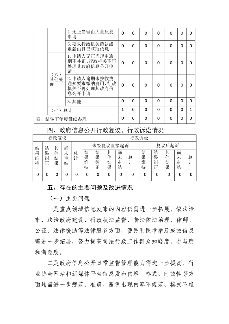 全球十大赌钱软件app
