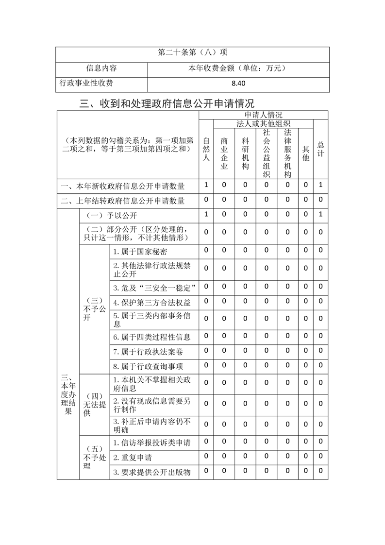 全球十大赌钱软件app