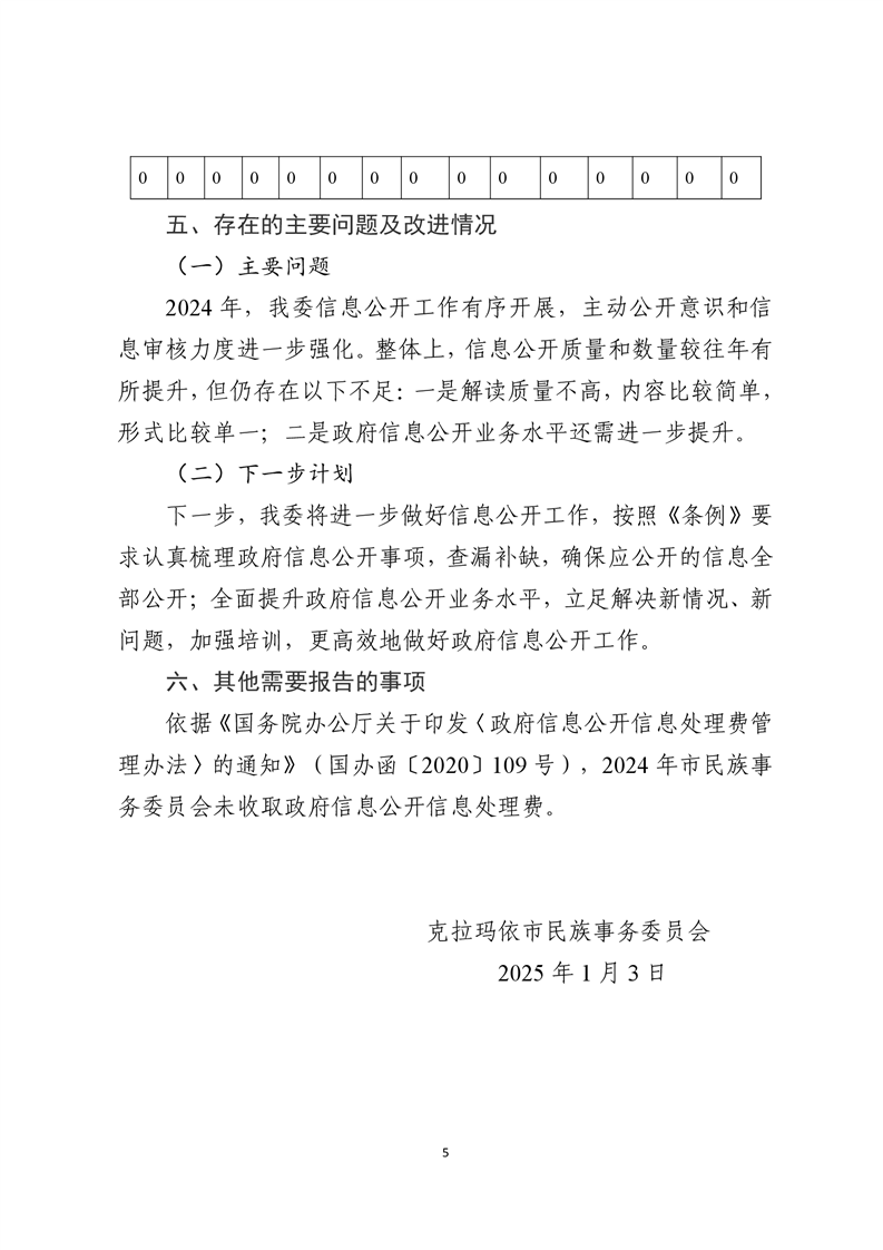 全球十大赌钱软件app