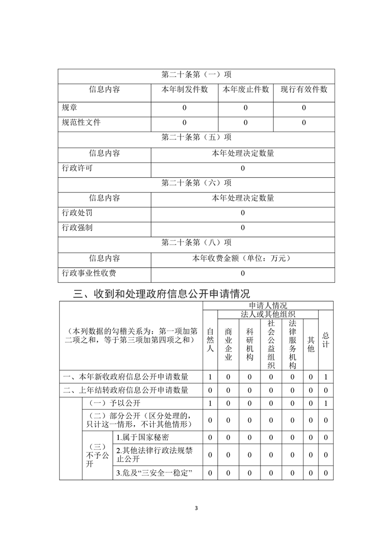 全球十大赌钱软件app