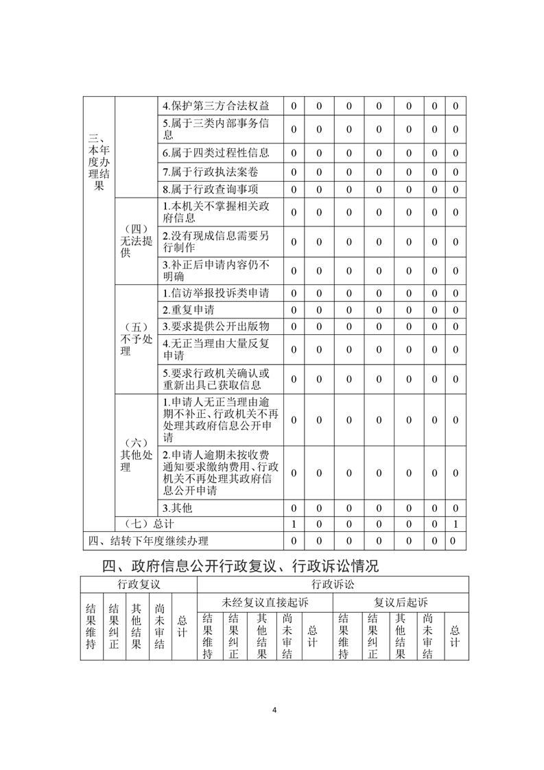 全球十大赌钱软件app