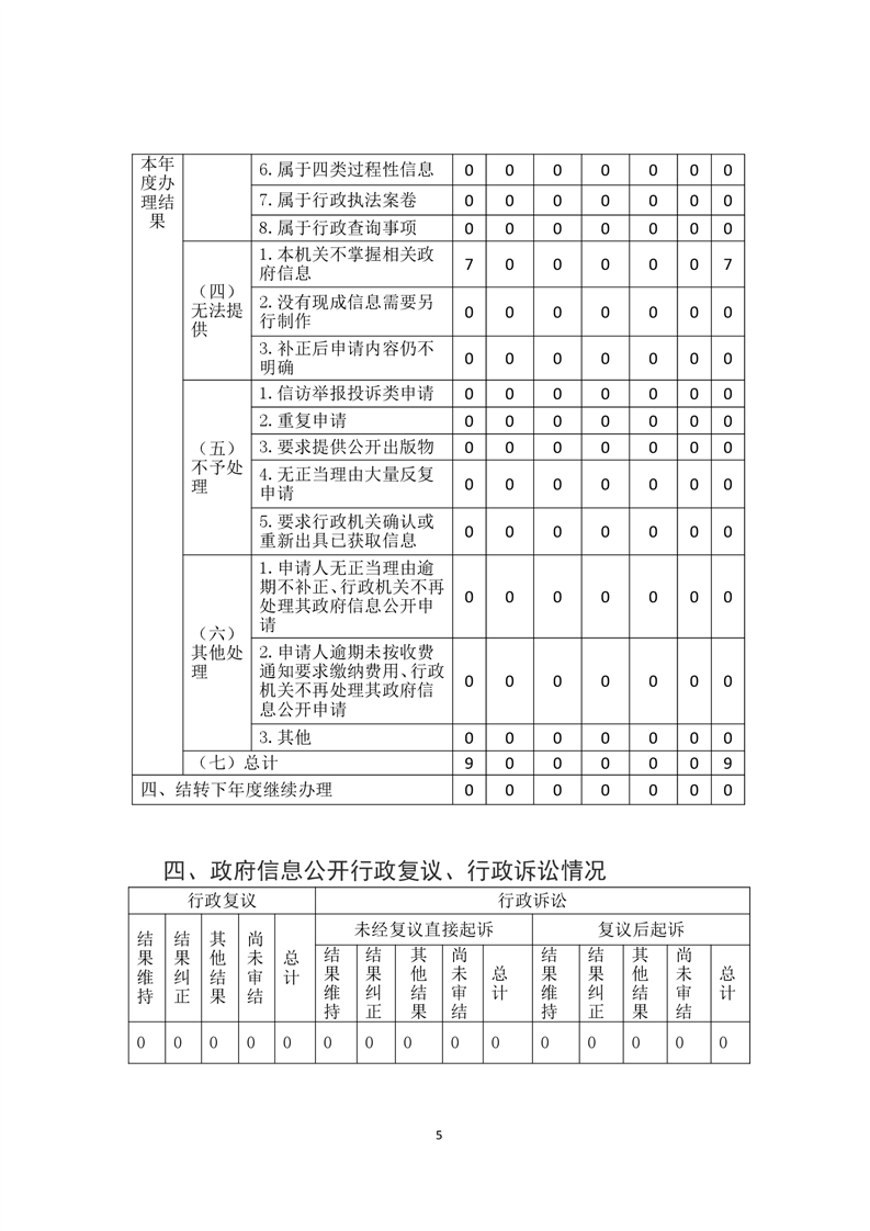 全球十大赌钱软件app