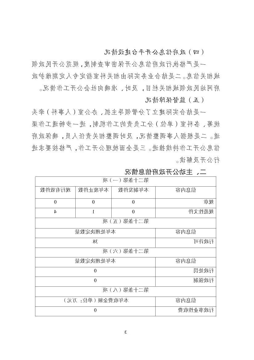 全球十大赌钱软件app