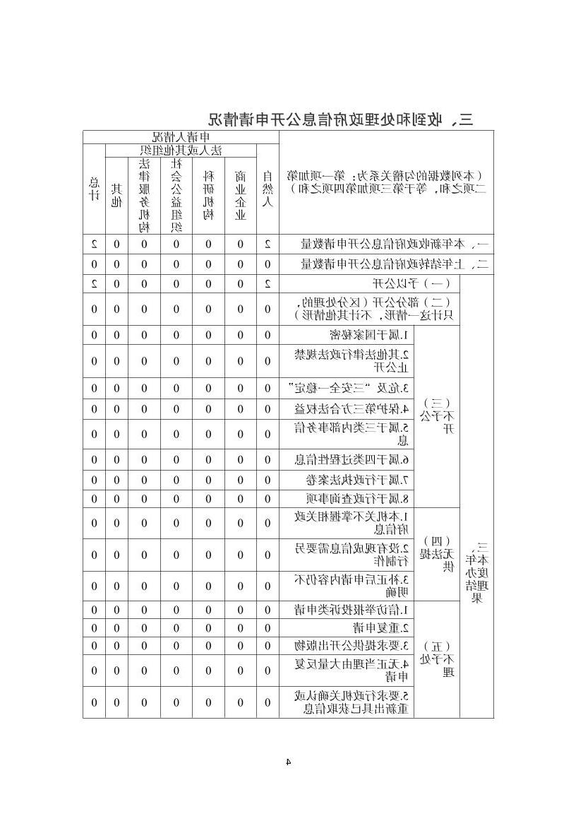 全球十大赌钱软件app
