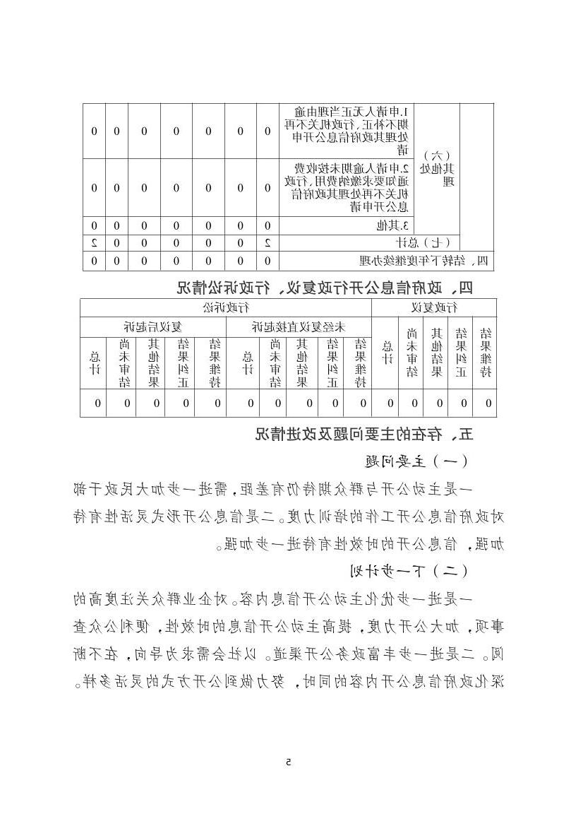 全球十大赌钱软件app