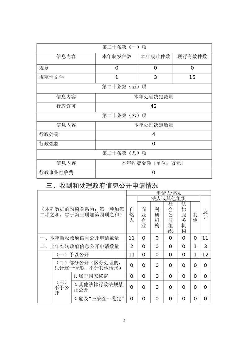 全球十大赌钱软件app