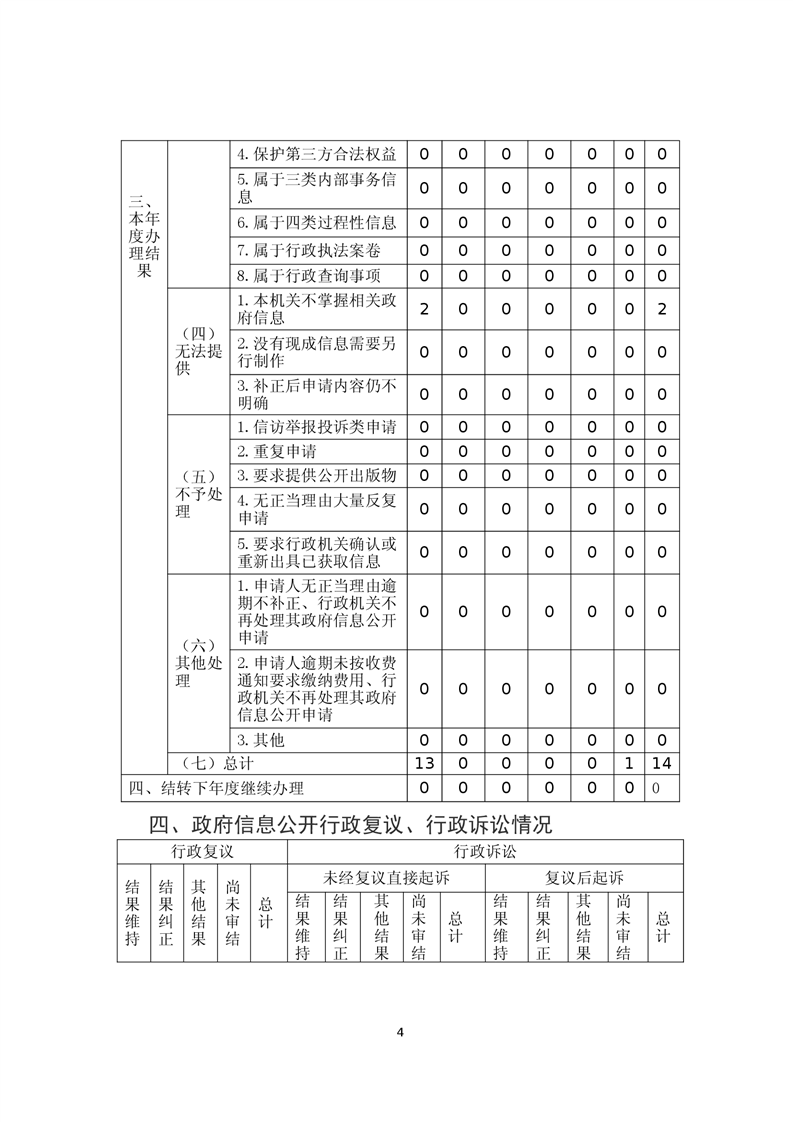 全球十大赌钱软件app