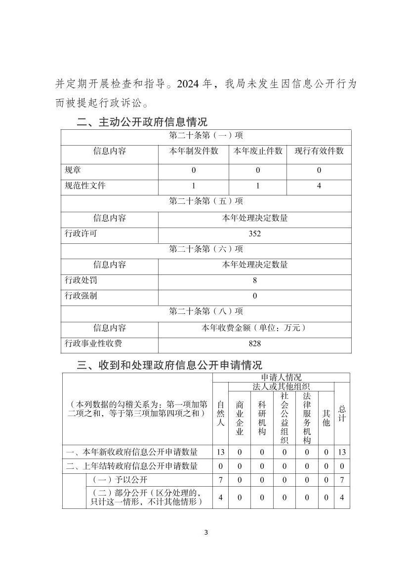 全球十大赌钱软件app