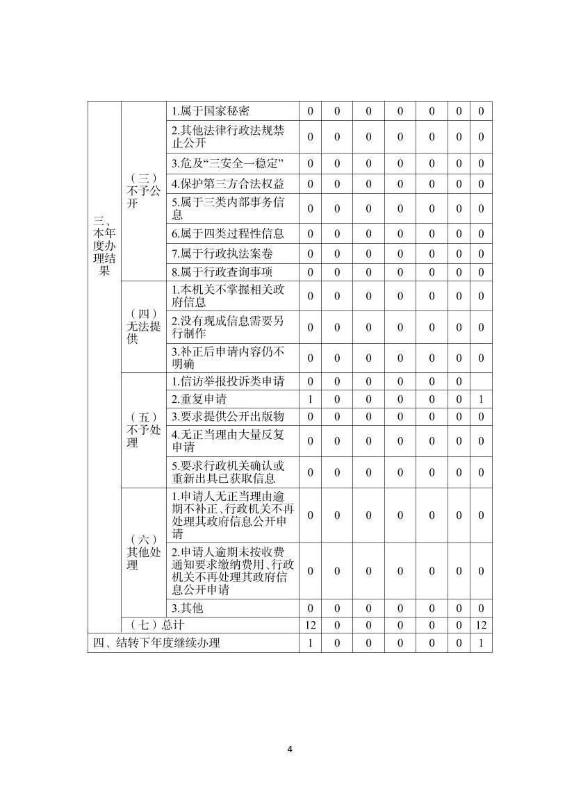 全球十大赌钱软件app