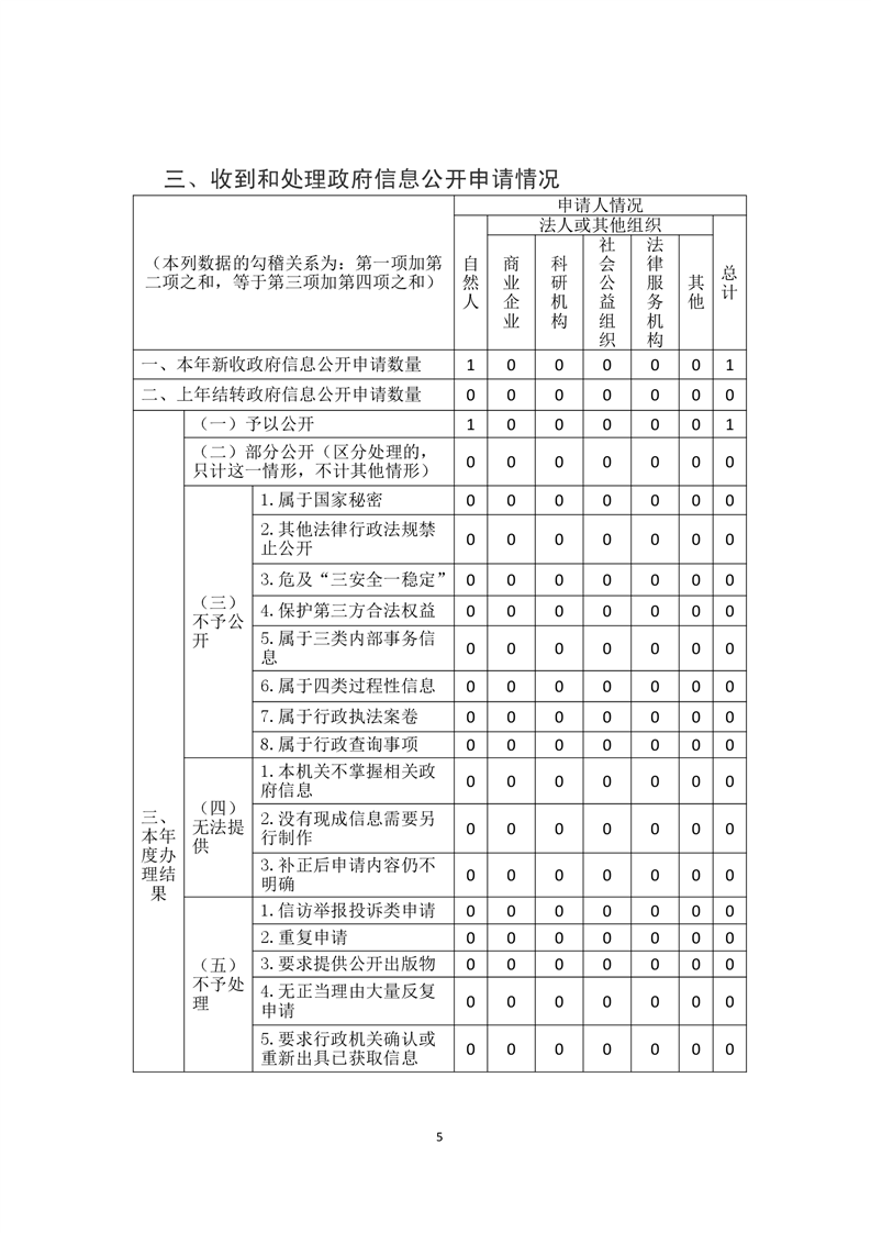 全球十大赌钱软件app