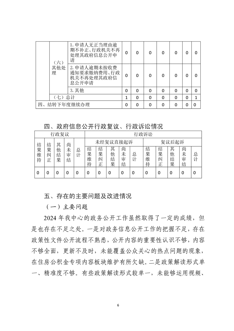 全球十大赌钱软件app
