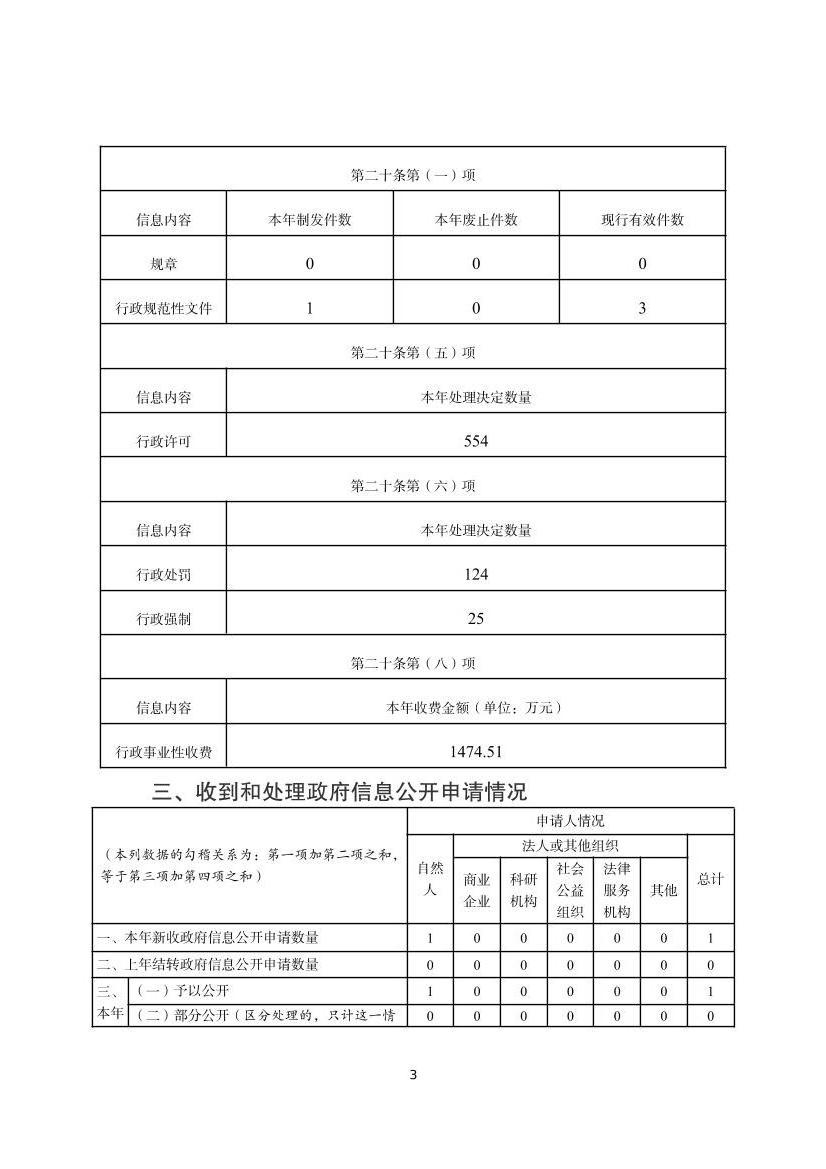 全球十大赌钱软件app