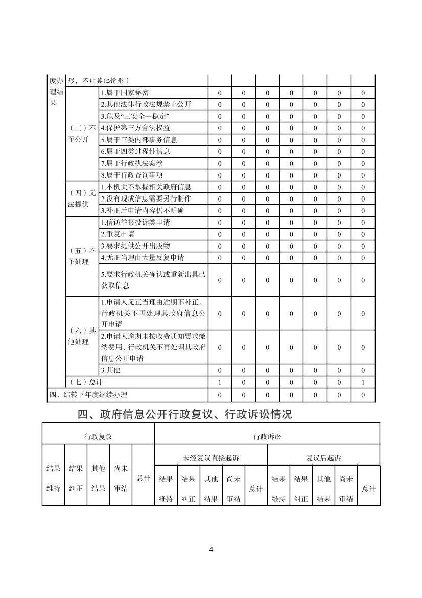 全球十大赌钱软件app