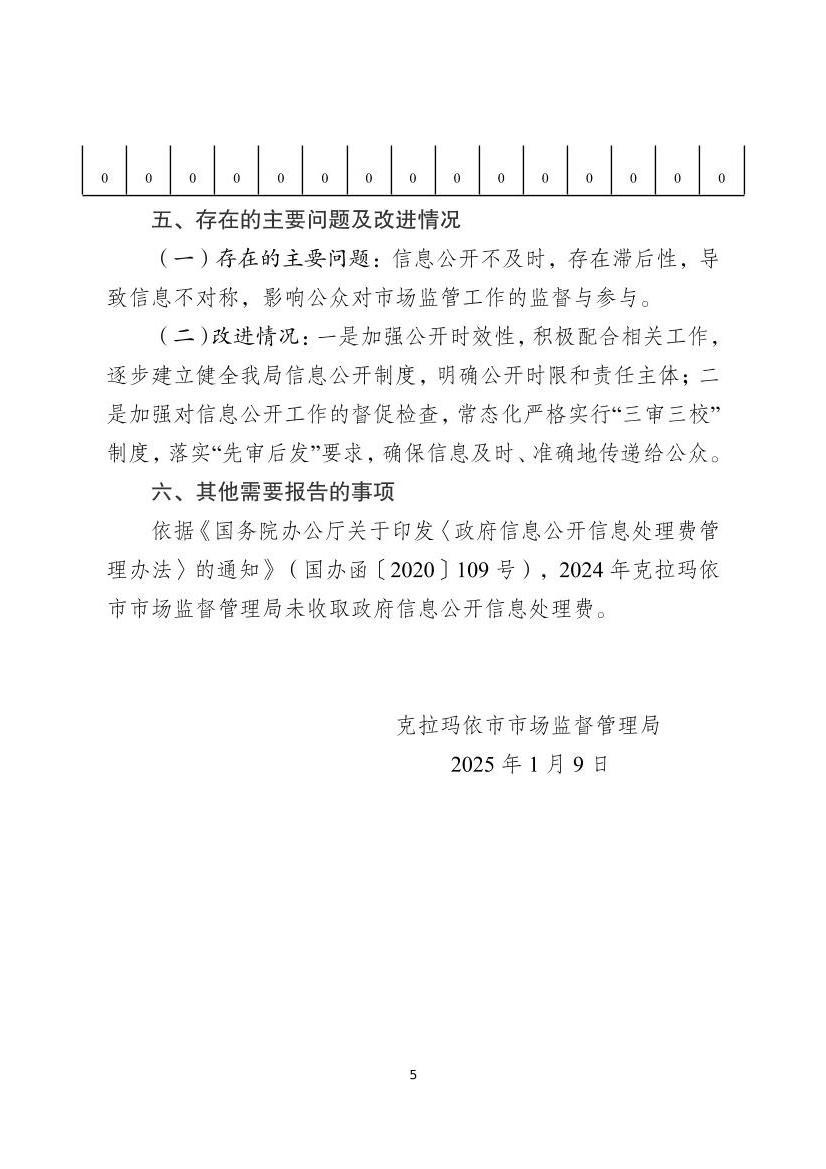 全球十大赌钱软件app