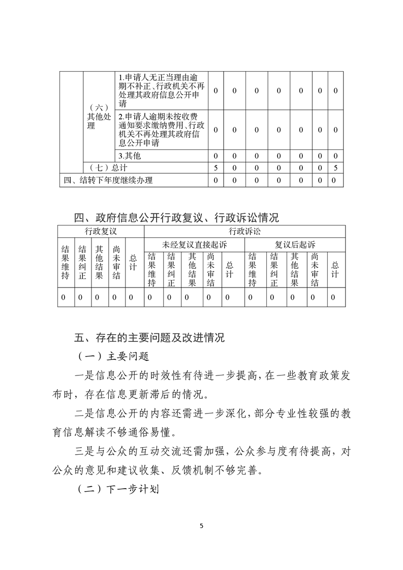 全球十大赌钱软件app