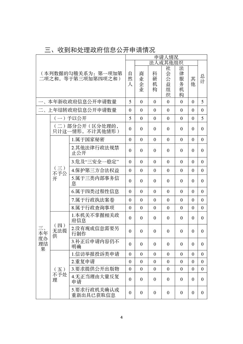 全球十大赌钱软件app