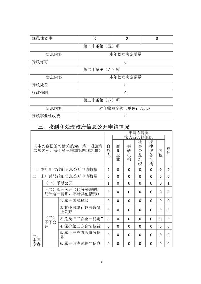 全球十大赌钱软件app