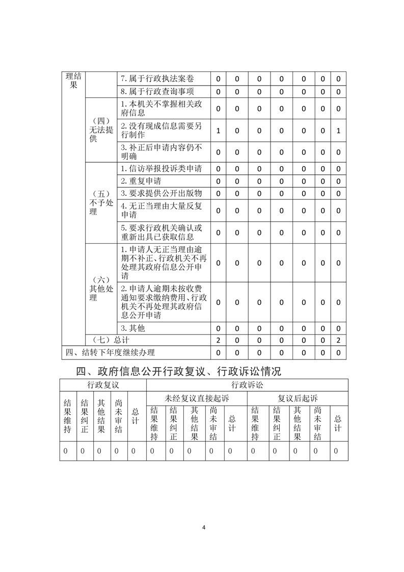 全球十大赌钱软件app