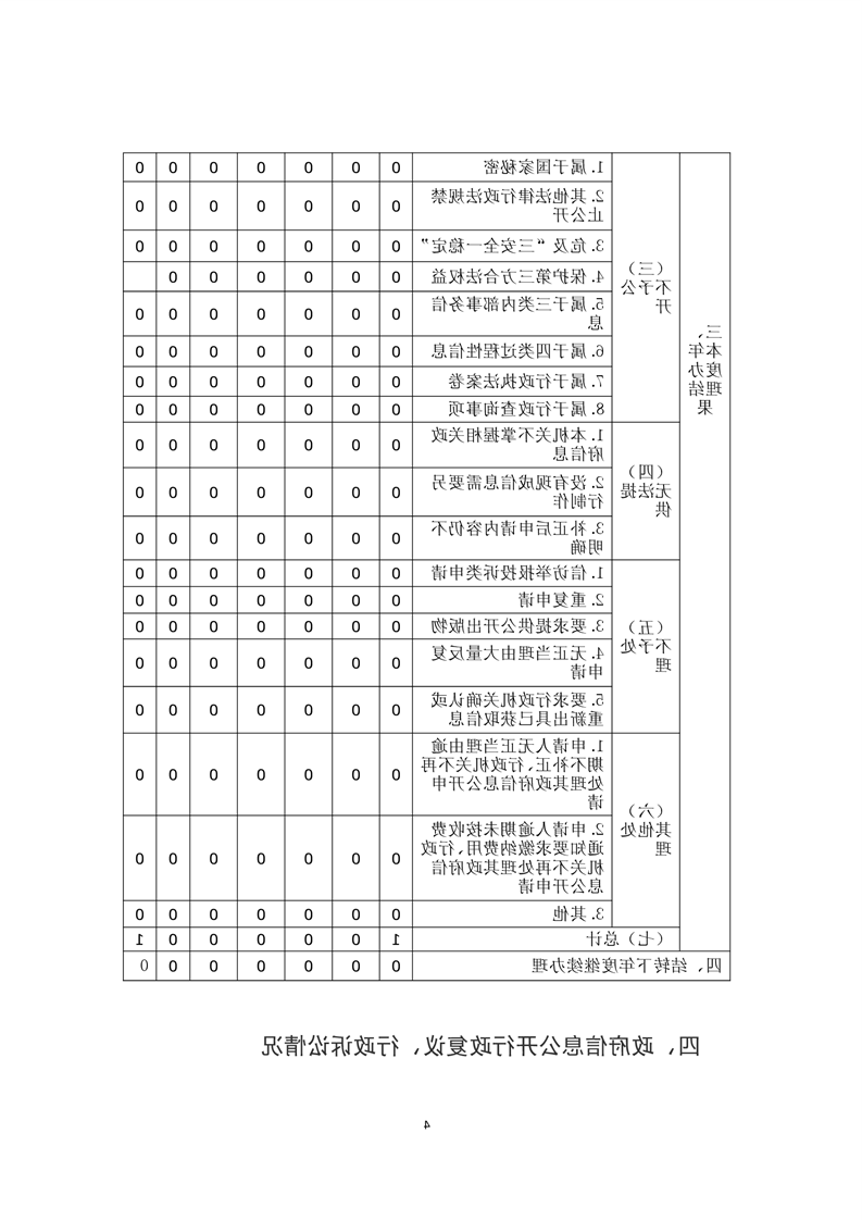 全球十大赌钱软件app