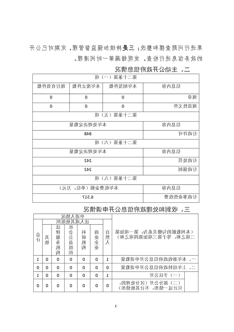 全球十大赌钱软件app