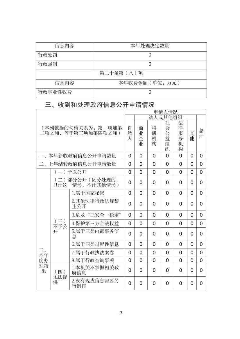 全球十大赌钱软件app