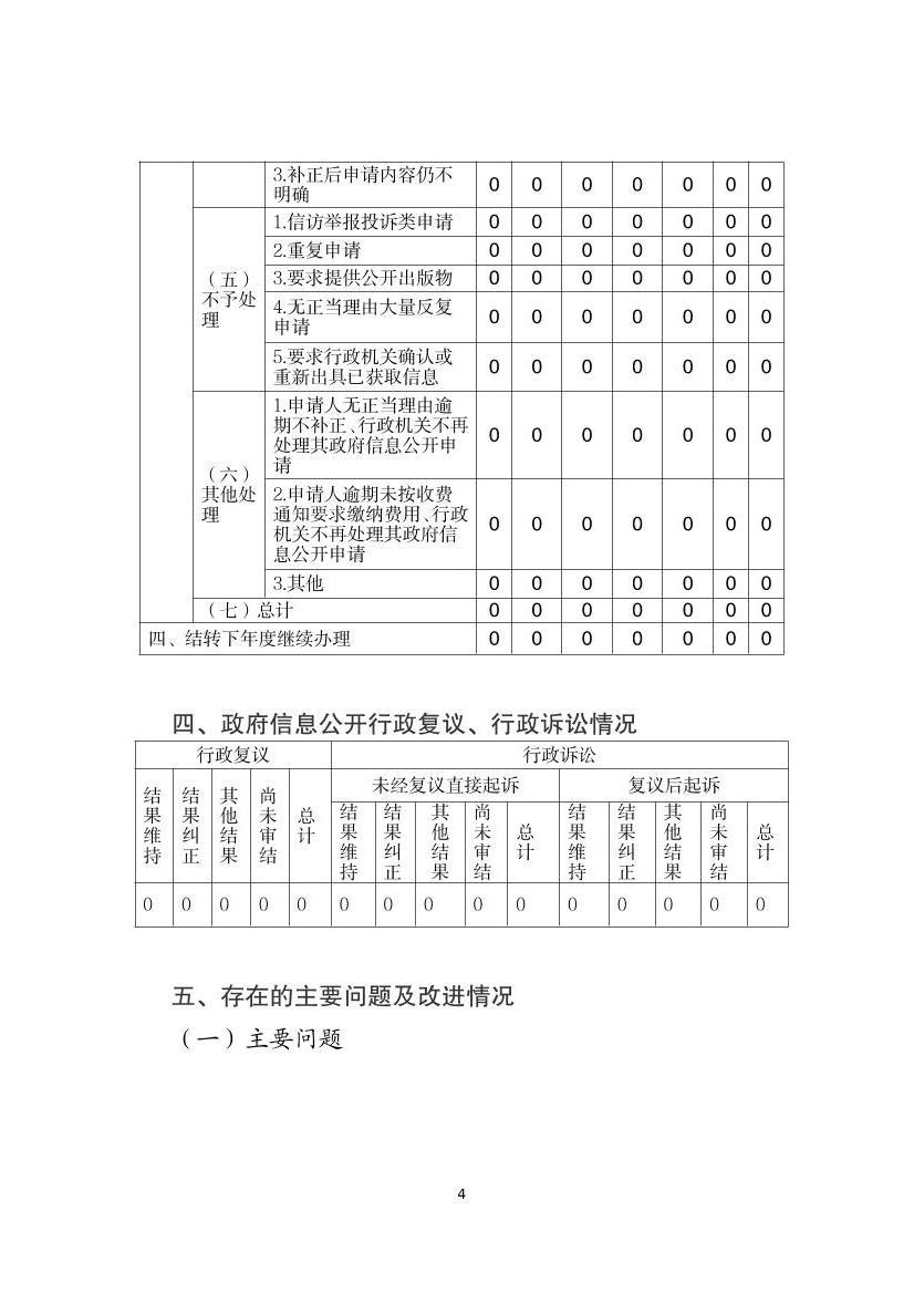 全球十大赌钱软件app