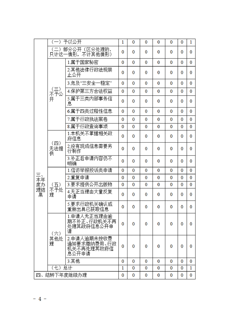 全球十大赌钱软件app
