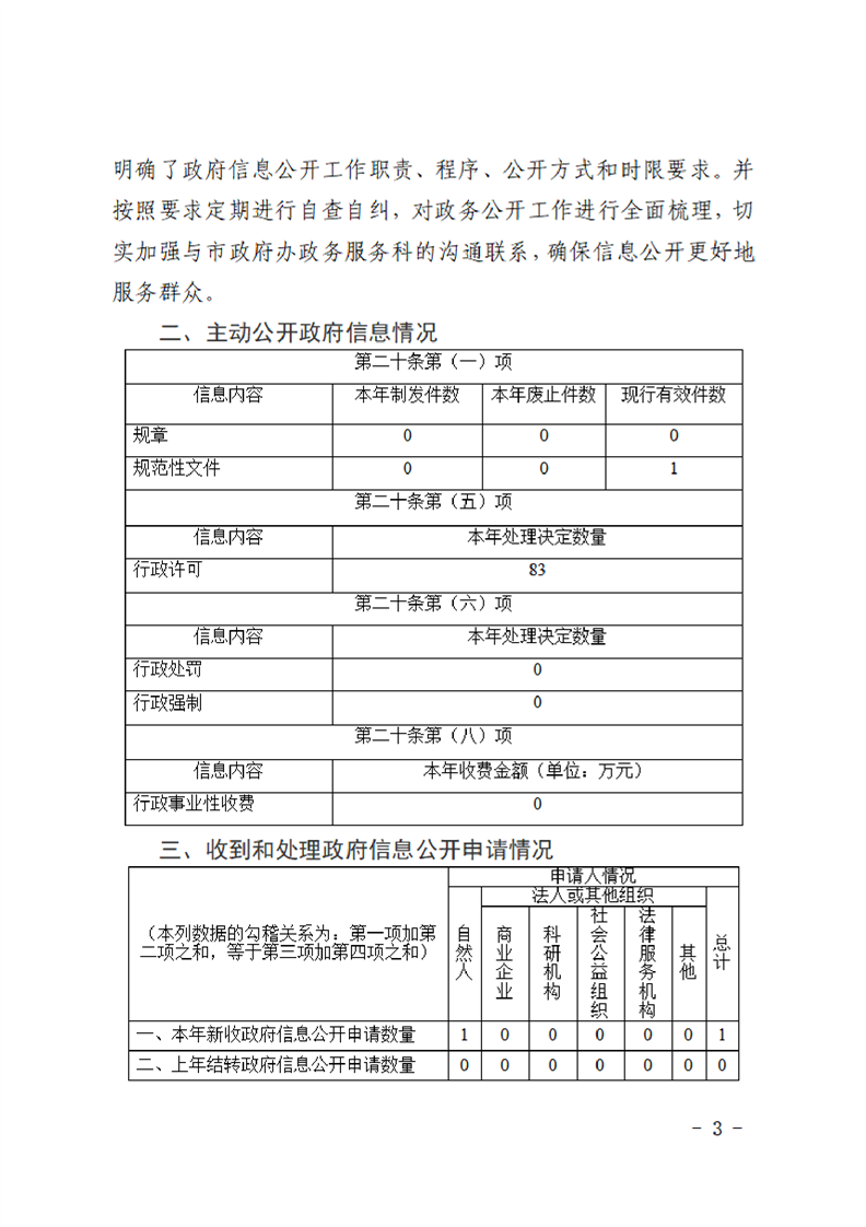 全球十大赌钱软件app