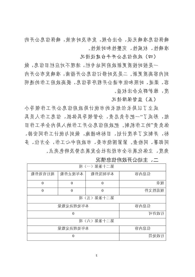 全球十大赌钱软件app