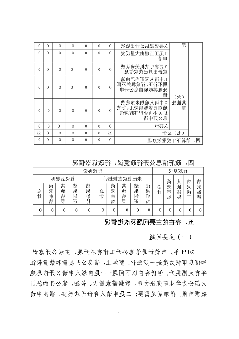 全球十大赌钱软件app