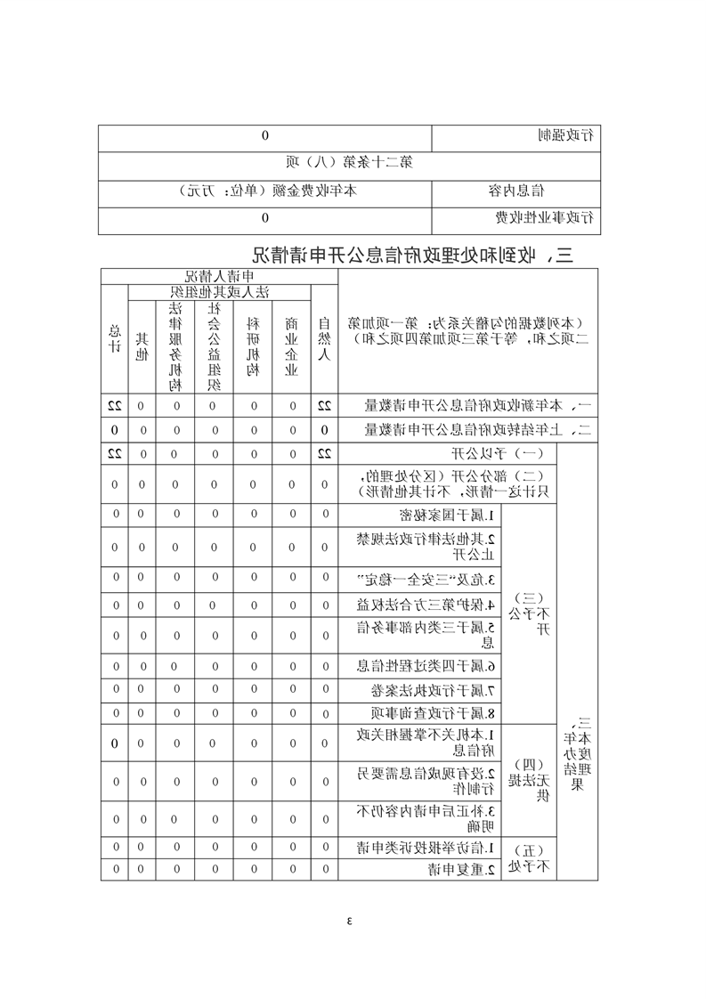 全球十大赌钱软件app