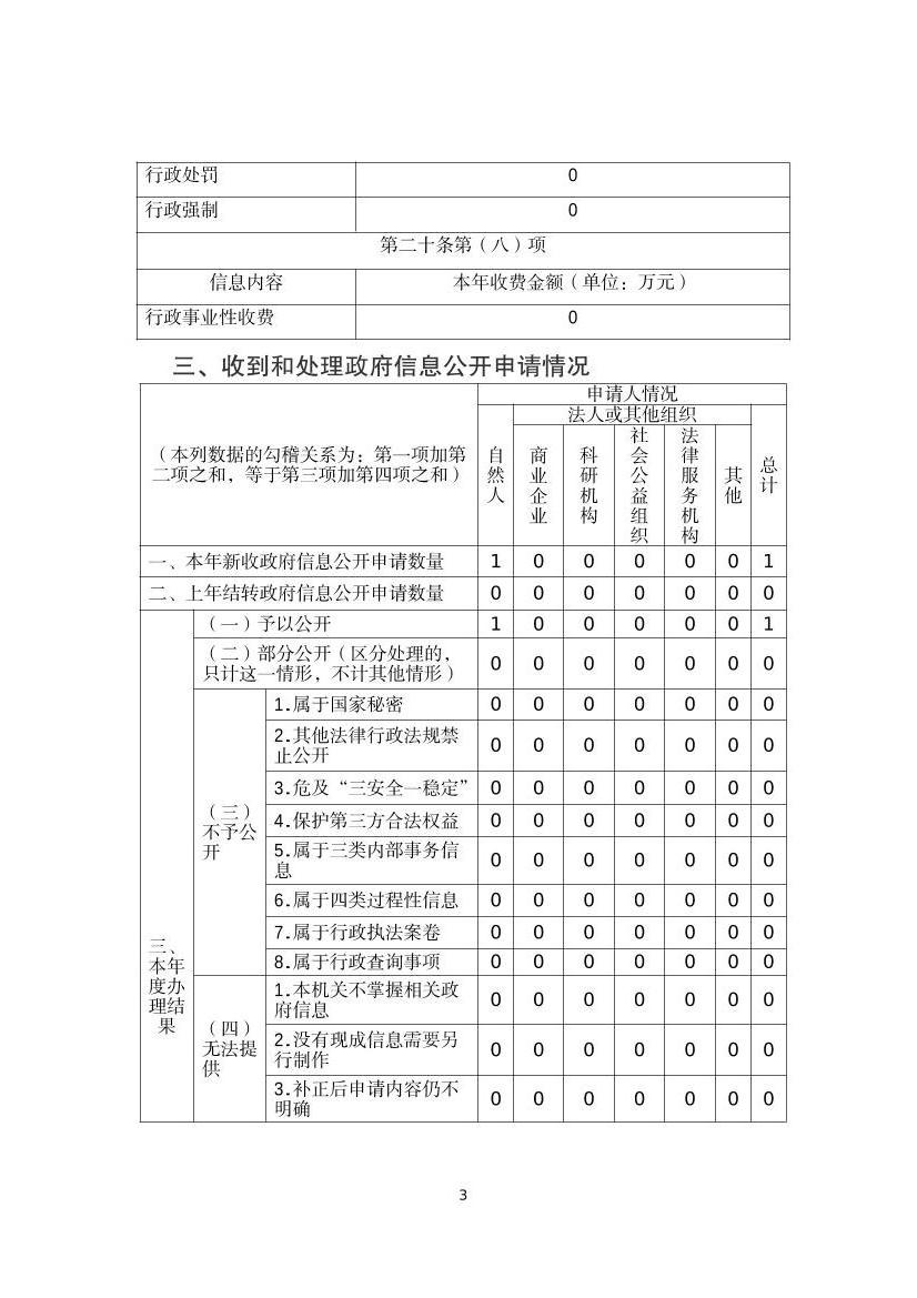 全球十大赌钱软件app