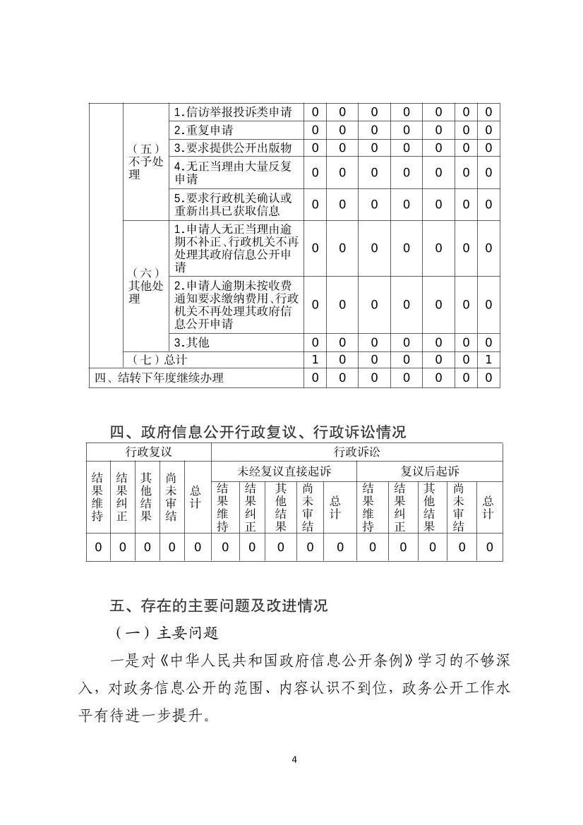 全球十大赌钱软件app
