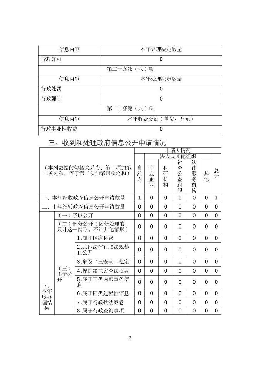 全球十大赌钱软件app