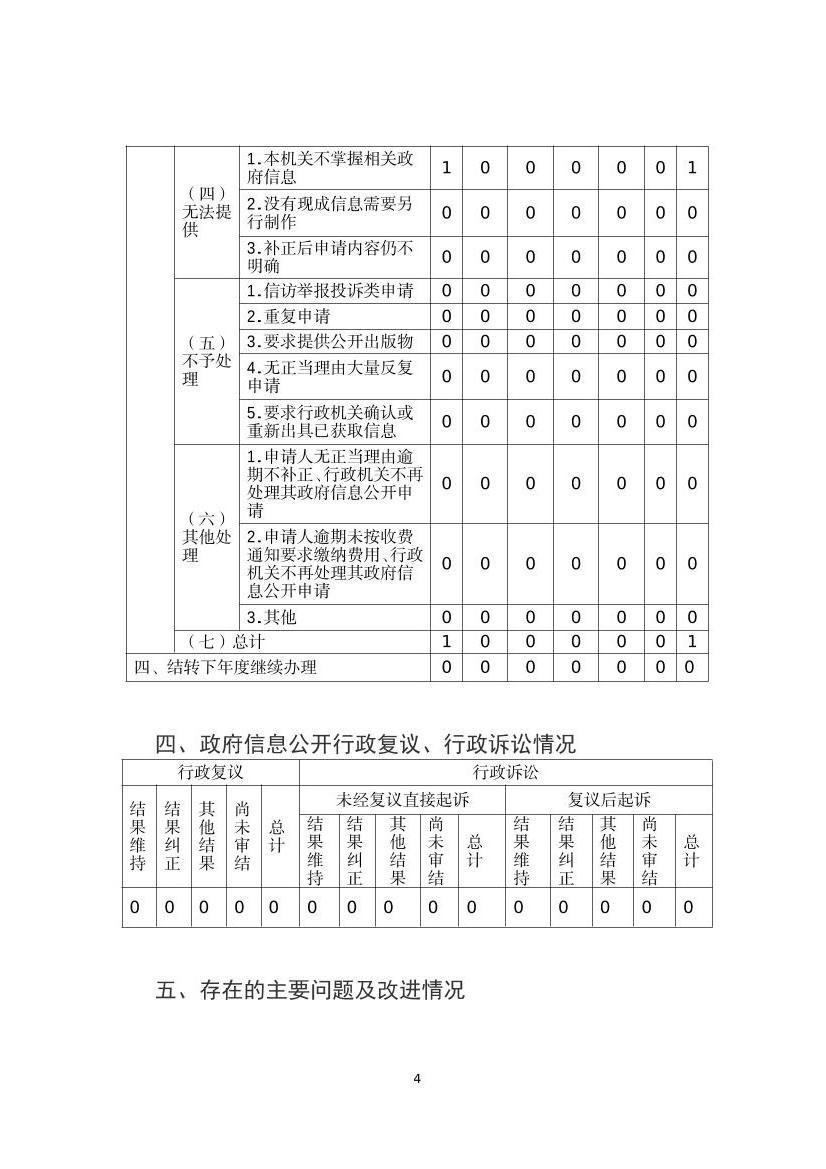 全球十大赌钱软件app